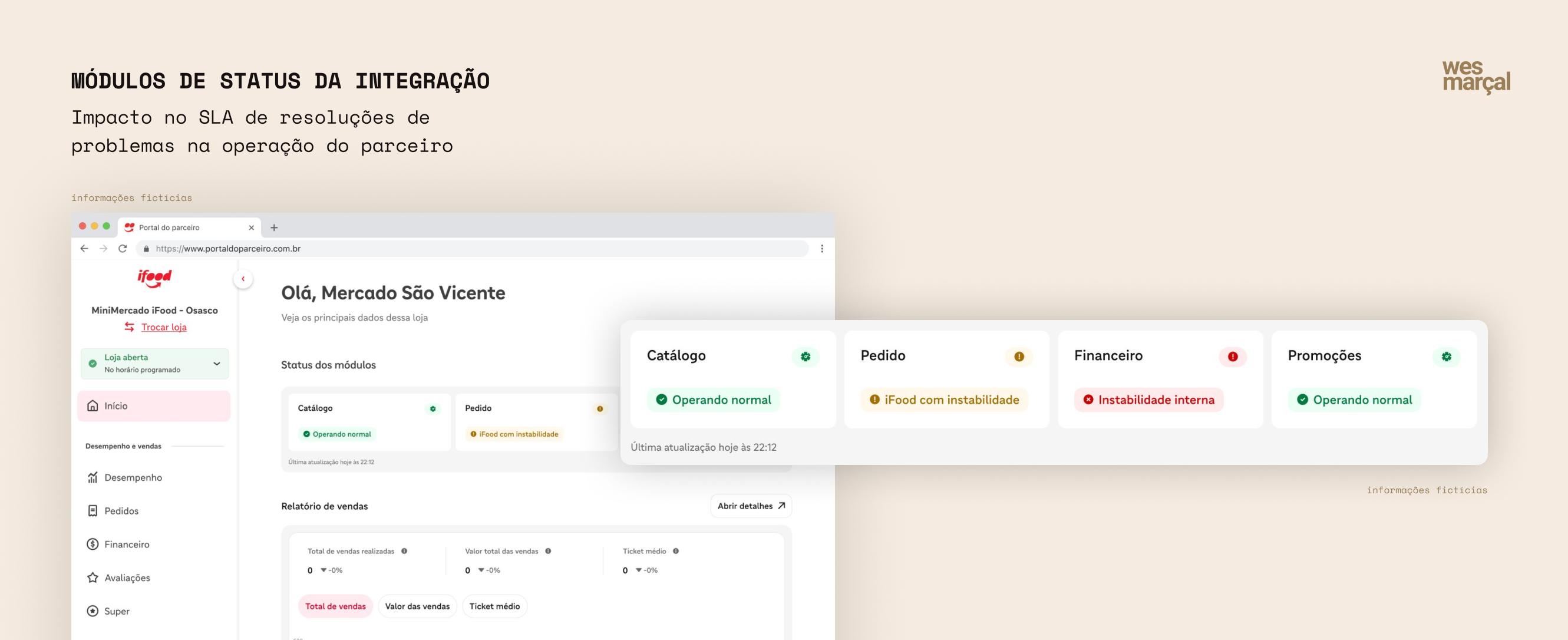 Partner Portal prototype with integration status modules — catalog, orders, and finance