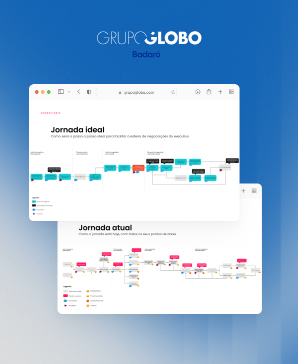 Grupo Globo